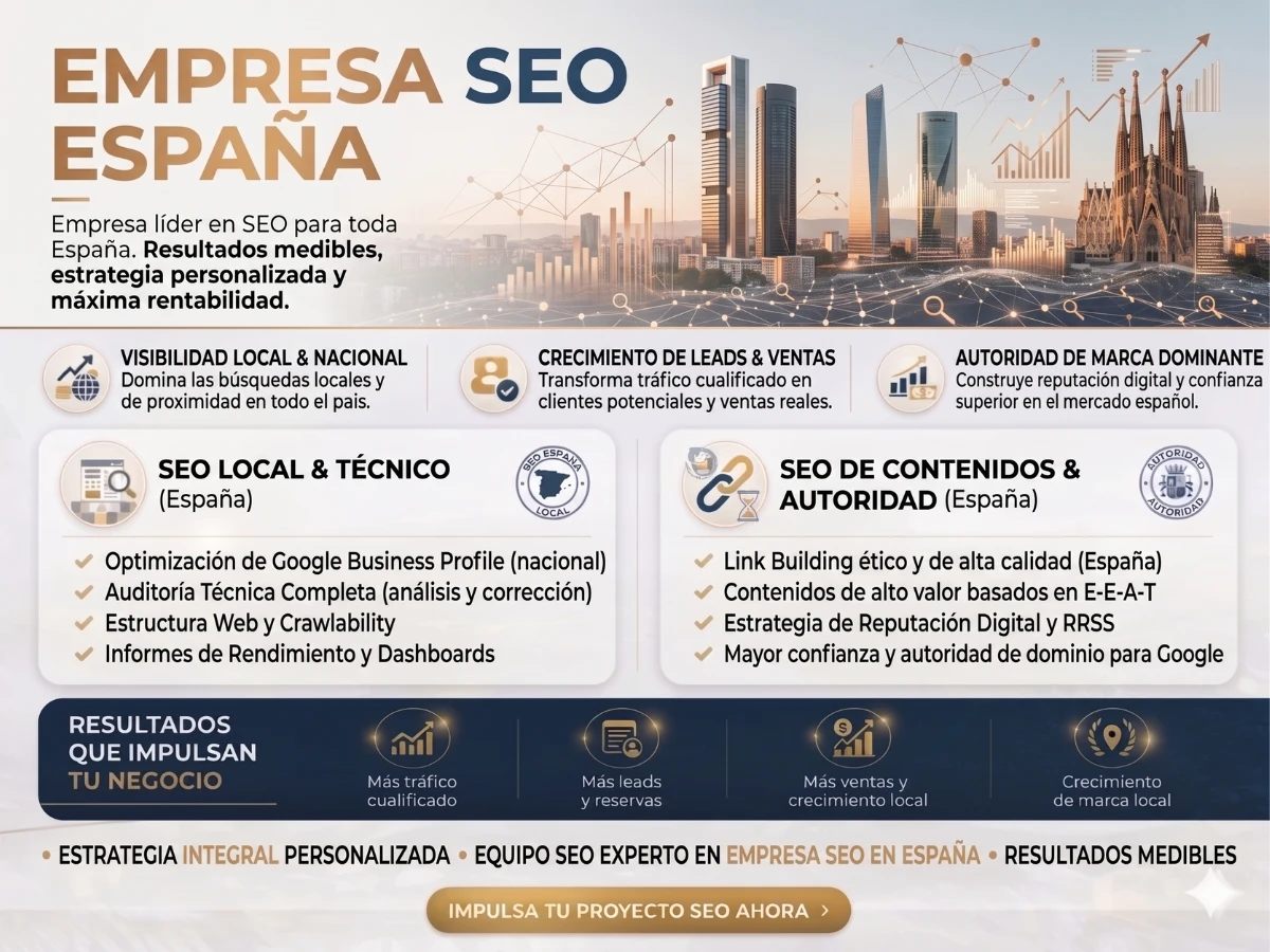 Infografía con los servicios integrales de una empresa SEO en España, destacando el SEO técnico, contenidos E-E-A-T, link building y estrategias de crecimiento nacional.