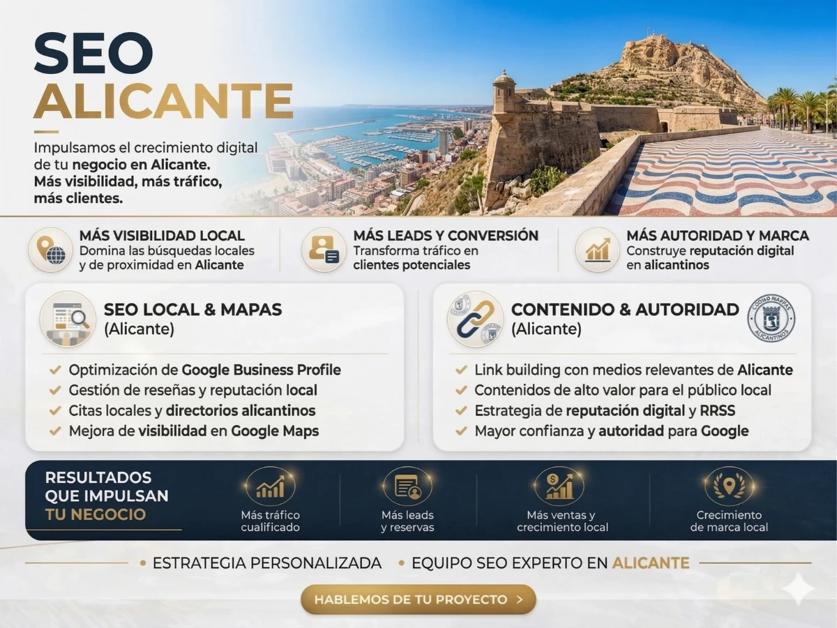 Infografía SEO de Alicante con datos de visibilidad, tráfico orgánico y posicionamiento web.