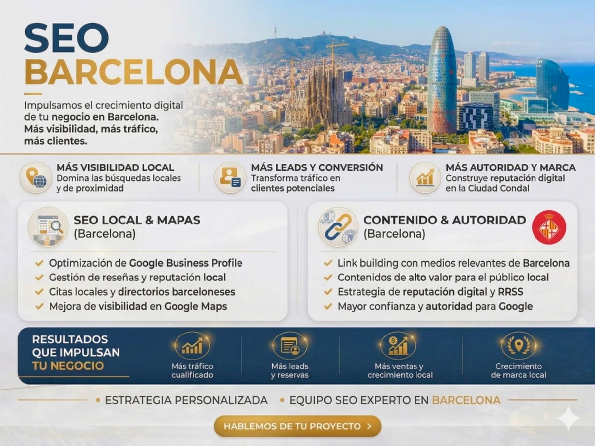 Infografía SEO de Barcelona con datos de visibilidad, tráfico orgánico y posicionamiento web.