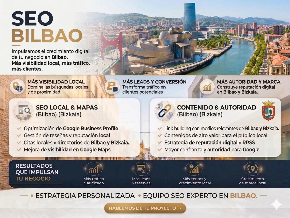 Infografía SEO de Bilbao con datos de visibilidad, tráfico orgánico y posicionamiento web.