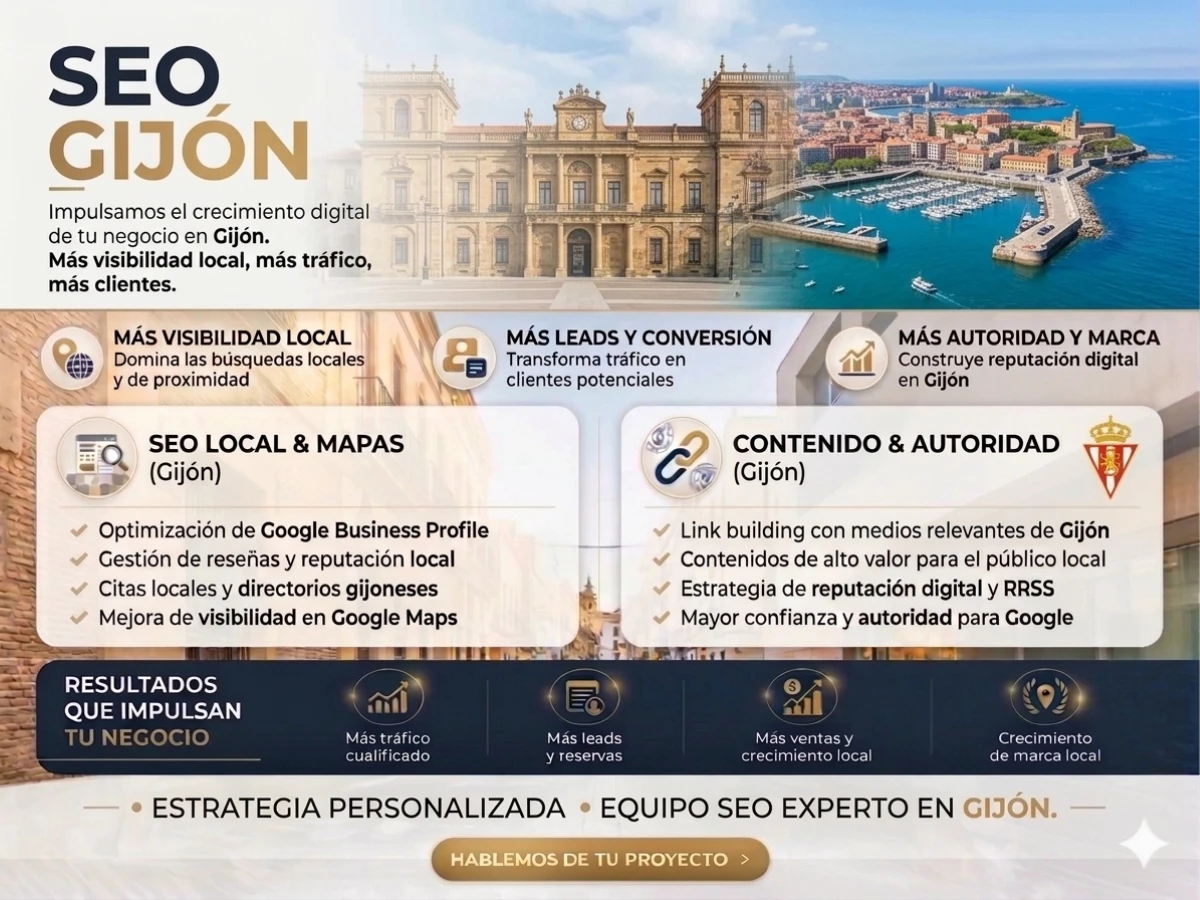 Infografía SEO de Gijón con datos de visibilidad, tráfico orgánico y posicionamiento web.