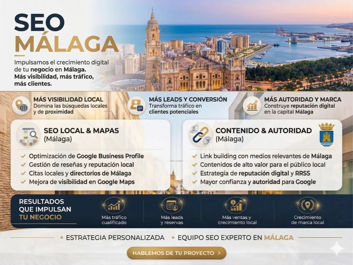 Infografía SEO de Málaga con datos de visibilidad, tráfico orgánico y posicionamiento web.