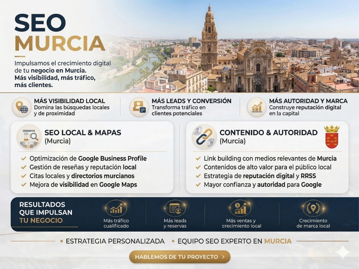 Infografía SEO de Murcia con datos de visibilidad, tráfico orgánico y posicionamiento web.