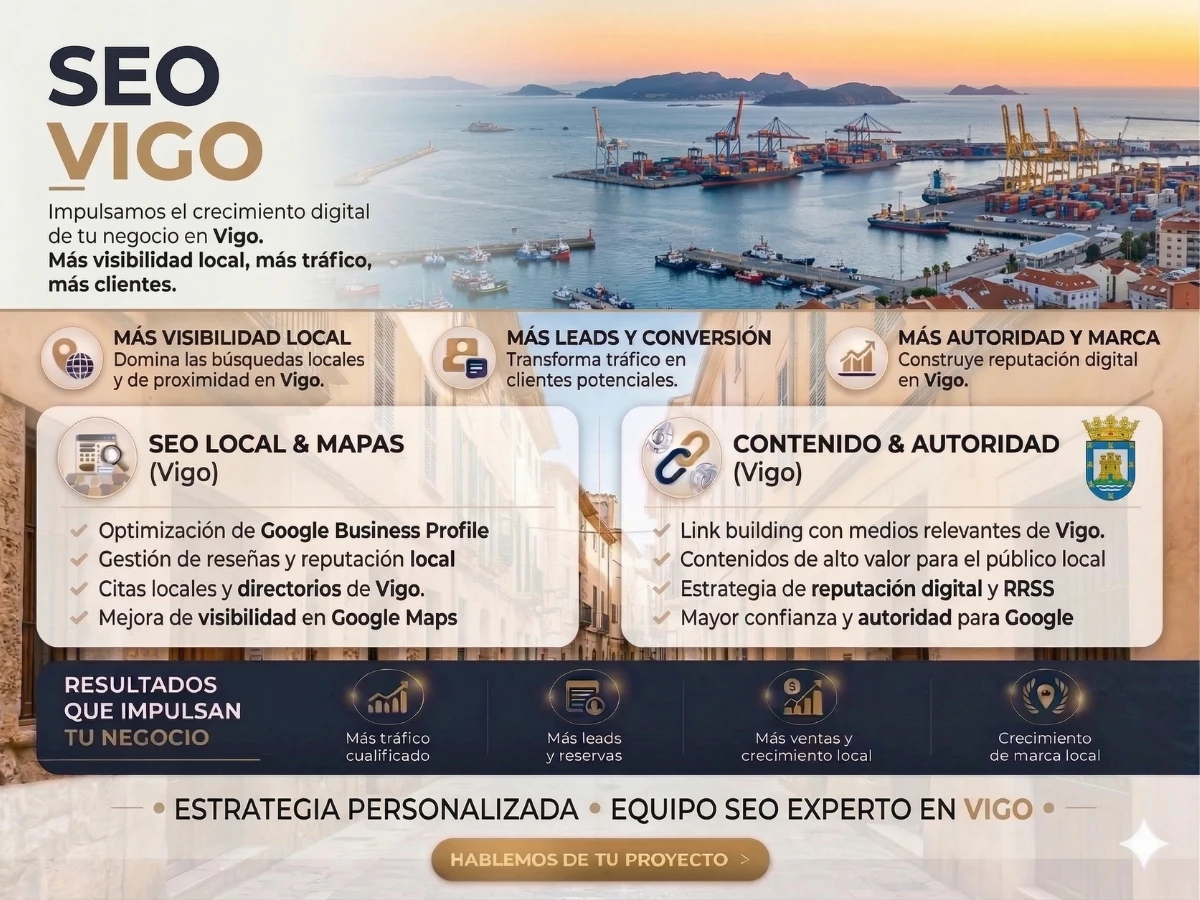 Infografía SEO de Vigo con datos de visibilidad, tráfico orgánico y posicionamiento web.