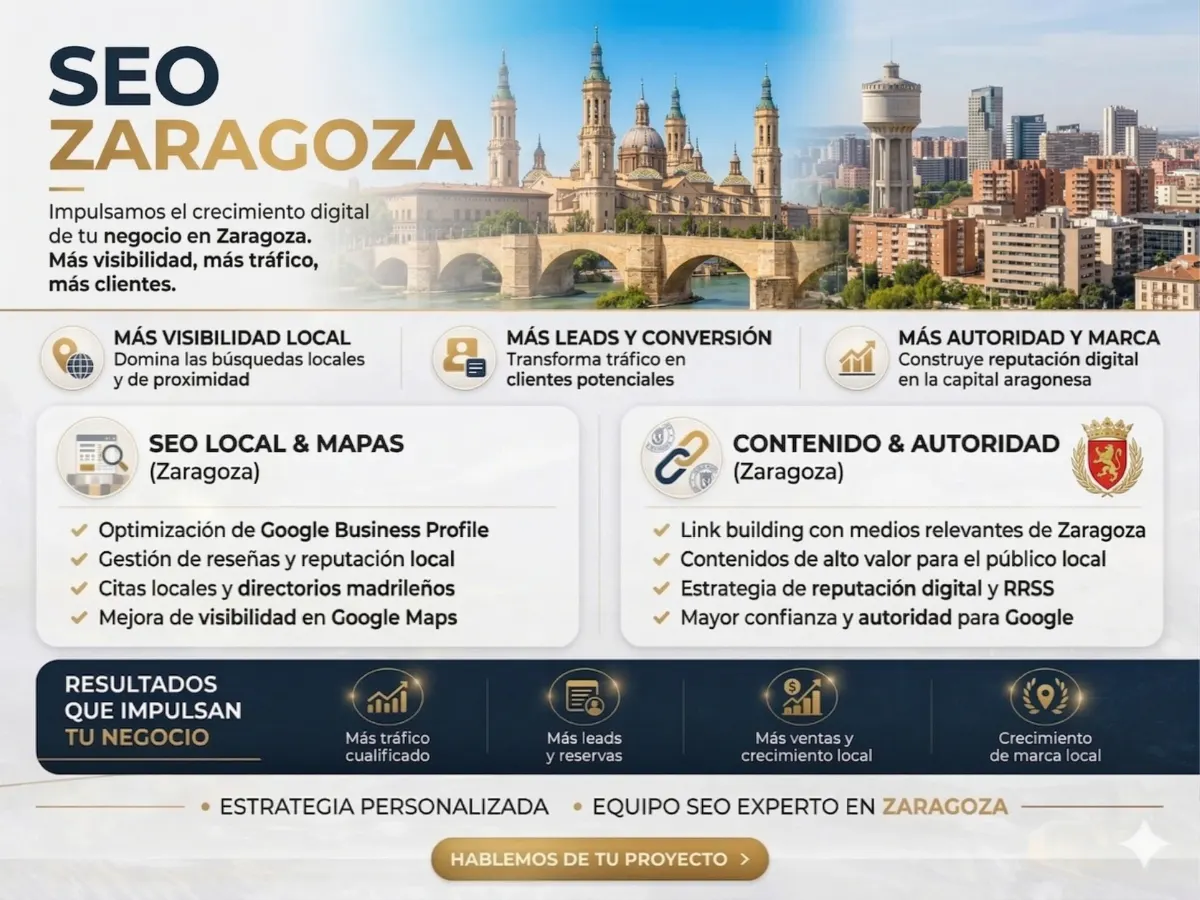 Infografía SEO de Zaragoza con datos de visibilidad, tráfico orgánico y posicionamiento web.