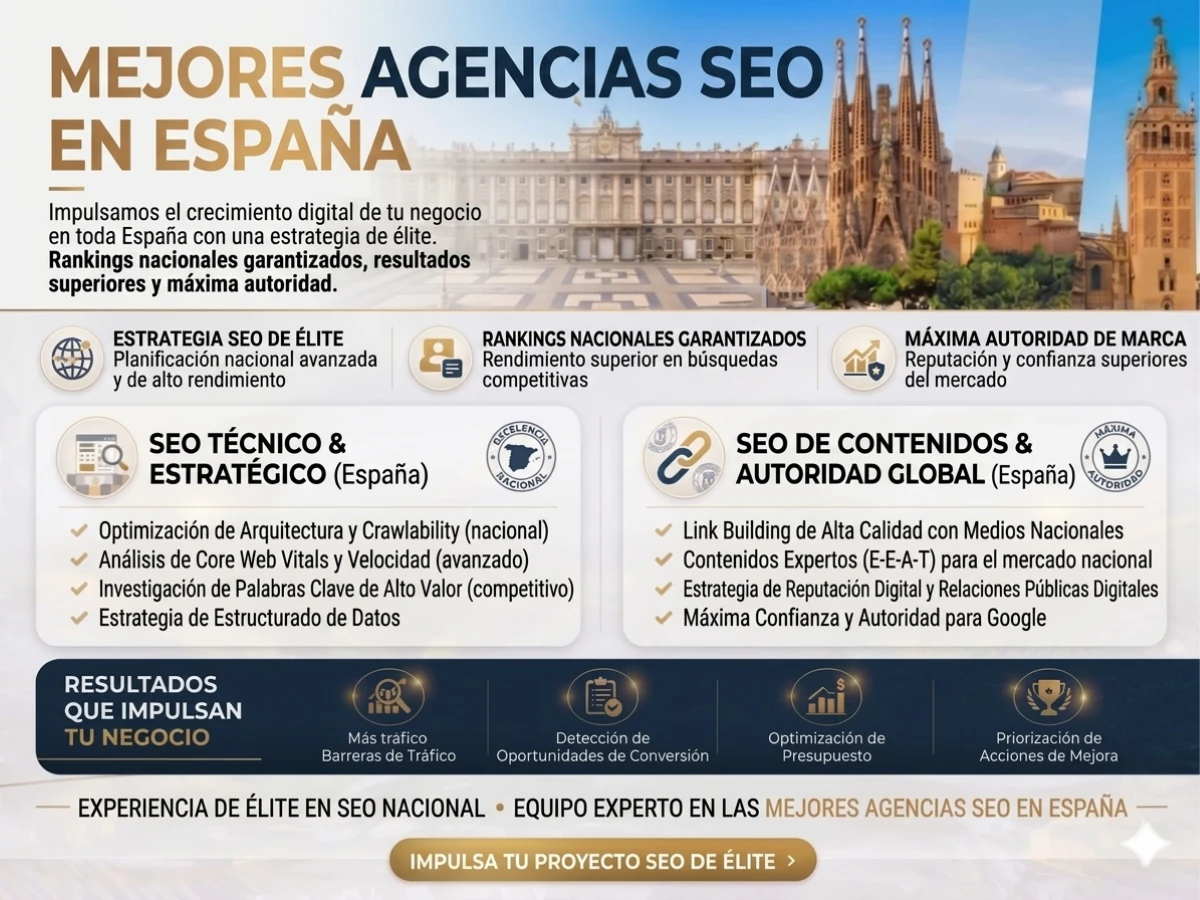 Infografía con los servicios y estrategias de élite que ofrecen las mejores agencias SEO en España, destacando posicionamiento técnico, contenidos E-E-A-T y autoridad de marca a nivel nacional.