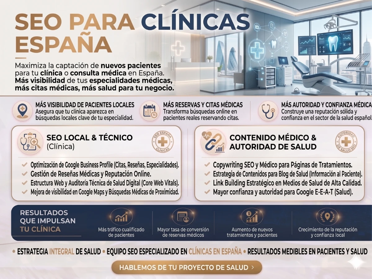 Infografía sobre servicios de SEO para clínicas en España. Muestra el interior de una consulta médica y dental moderna con pantallas de datos de salud, detallando estrategias de posicionamiento local, contenidos médicos y captación de pacientes.