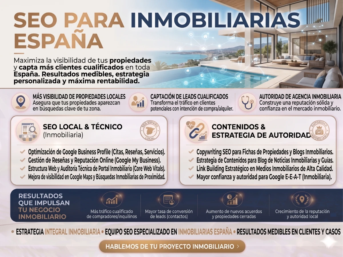 Infografía sobre servicios de SEO para inmobiliarias en España. Muestra una villa moderna de lujo con piscina frente al mar, detallando estrategias de posicionamiento web local, optimización de propiedades y captación de compradores.